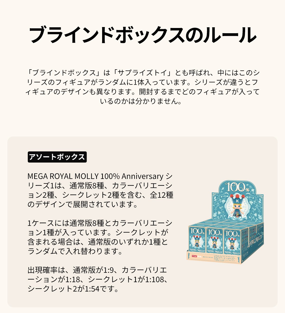 MEGA  MOLLY 100% シリーズ1フィ ギュア アソート1箱 MEGA ROYAL MOLLY 100% シリーズ1 フィギュア | ポップマート