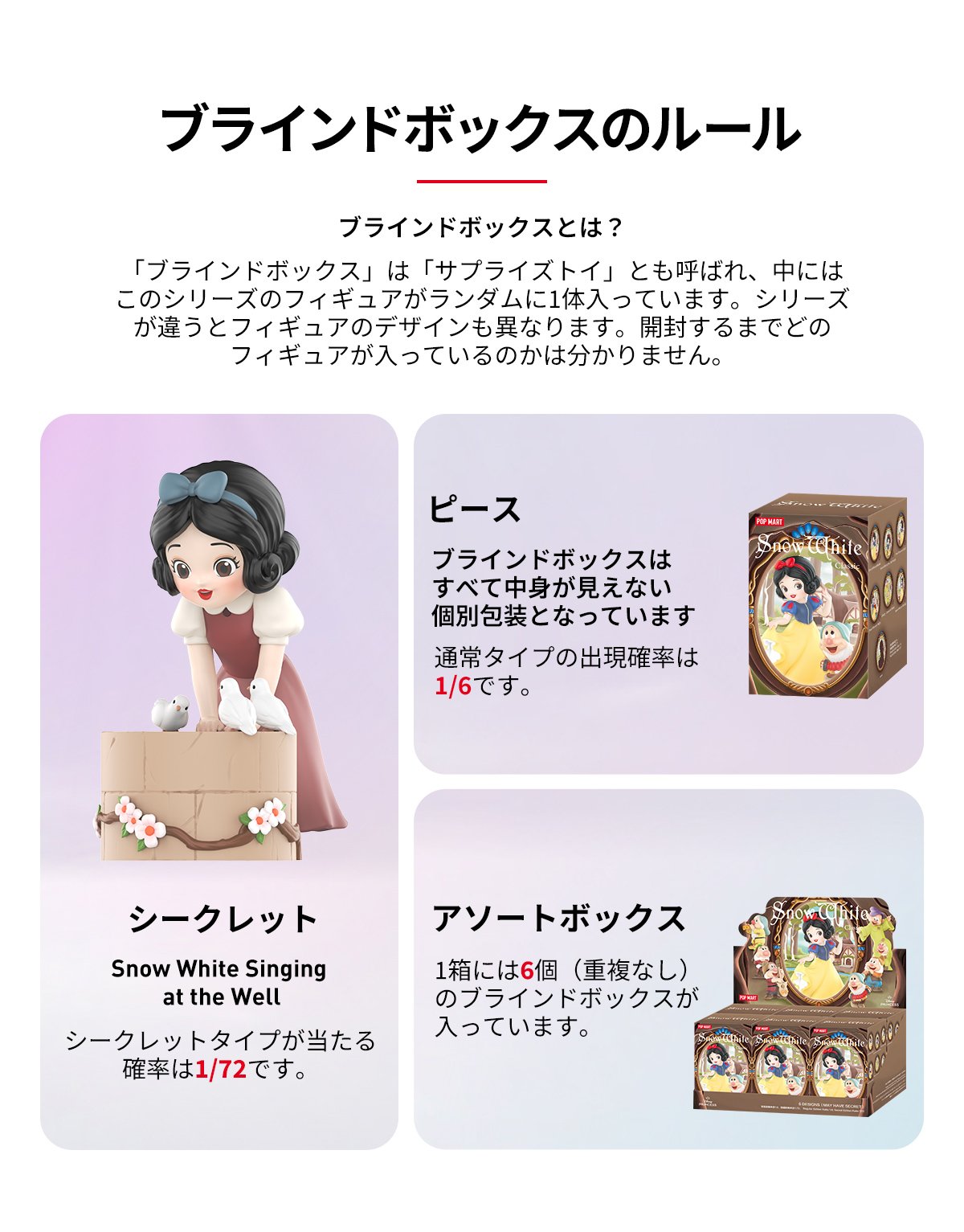 DISNEY Snow White Classic シリーズ | ポップマート