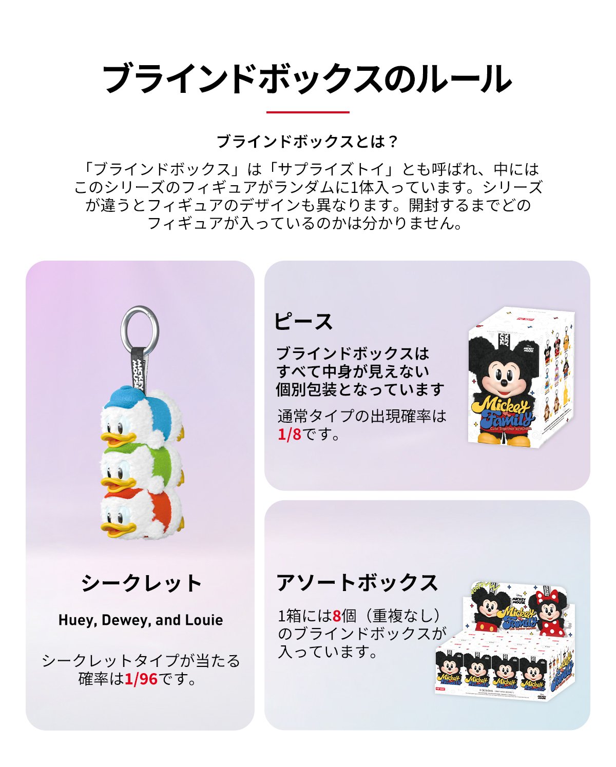 DISNEY ミッキーファミリー キュート トゥギャザー シリーズ